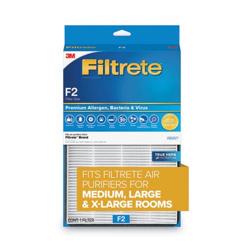 Filtrete Premium True Hepa Room Air Purifier Filter 8.89 X 15 4/carton - Janitorial & Sanitation - Filtrete™