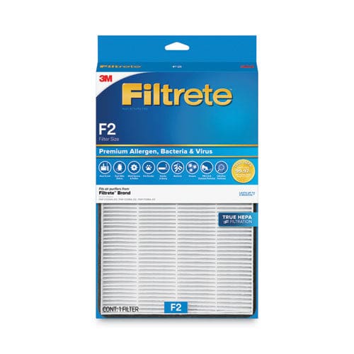 Filtrete Premium True Hepa Room Air Purifier Filter 8.89 X 15 4/carton - Janitorial & Sanitation - Filtrete™