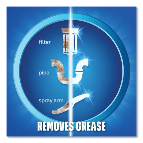 FINISH Dishwasher Cleaner Fresh 8.45 Oz Bottle 6/carton - Janitorial & Sanitation - FINISH®