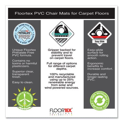 Floortex Cleartex Advantagemat Phthalate Free Pvc Chair Mat For Low Pile Carpet 60 X 48 Clear - Furniture - Floortex®