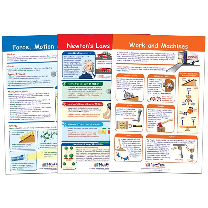 Force & Motion Set Of 3 (Pack of 3) - Science - Newpath Learning