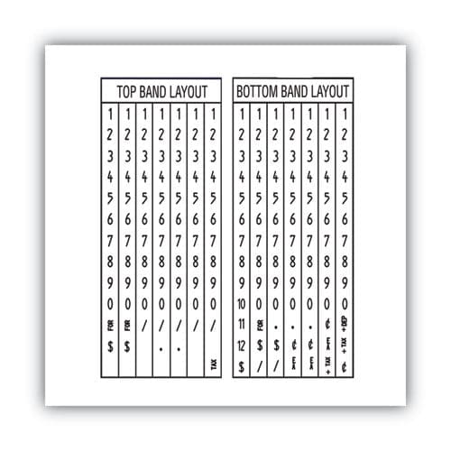 Garvey Pricemarker Model 22-77 2-line 7 Characters/line 0.81 X 0.63 Label Size - Office - Garvey®