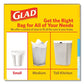 Glad Odorshield Quick-tie Small Trash Bags 4 Gal 0.5 Mil 8 X 18 White 26 Bags/box 6 Boxes/carton - Janitorial & Sanitation - Glad®