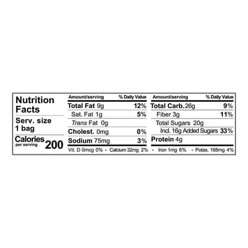 Glazed Mixes Classic Fruit Nut 1.5 Oz 18/carton - Food Service - Sahale Snacks®