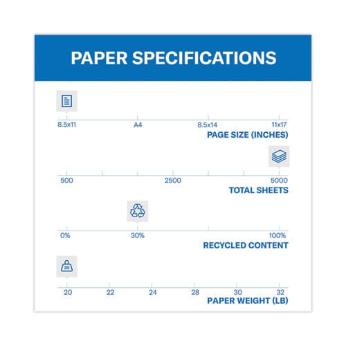 Hammermill Colors Print Paper 20 Lb Bond Weight 8.5 X 11 Green 500 Sheets/ream 10 Reams/carton - School Supplies - Hammermill®