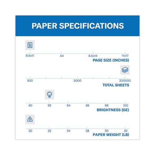 Hammermill Copy Plus Print Paper 92 Bright 20 Lb Bond Weight 8.5 X 11 White 500 Sheets/ream 10 Reams/carton 40 Cartons/pallet - School