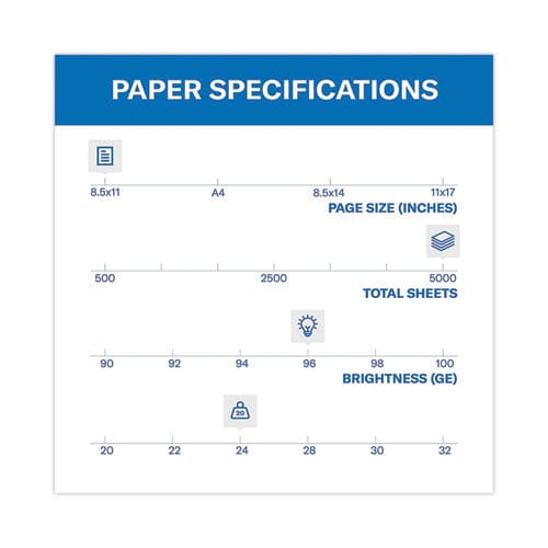 Hammermill Fore Multipurpose Print Paper 96 Bright 24 Lb Bond Weight 8.5 X 11 White 500 Sheets/ream 10 Reams/carton - School Supplies -