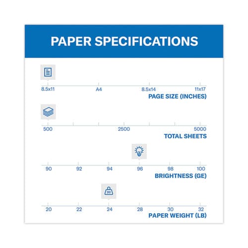 Hammermill Fore Multipurpose Print Paper 96 Bright 24 Lb Bond Weight 8.5 X 11 White 500 Sheets/ream - School Supplies - Hammermill®