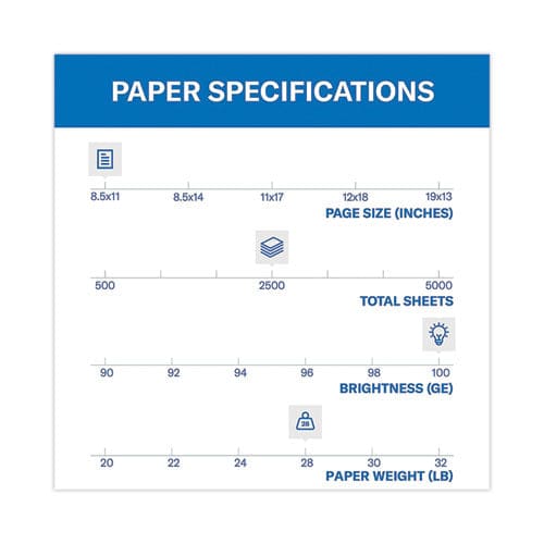 Hammermill Premium Color Copy Print Paper 100 Bright 28 Lb Bond Weight 8.5 X 11 Photo White 500 Sheets/ream 5 Reams/carton - School Supplies