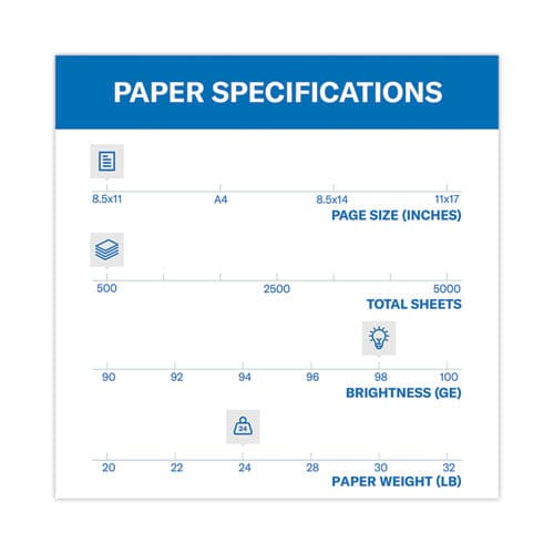 Hammermill Premium Laser Print Paper 98 Bright 24 Lb Bond Weight 8.5 X 11 White 500/ream - School Supplies - Hammermill®