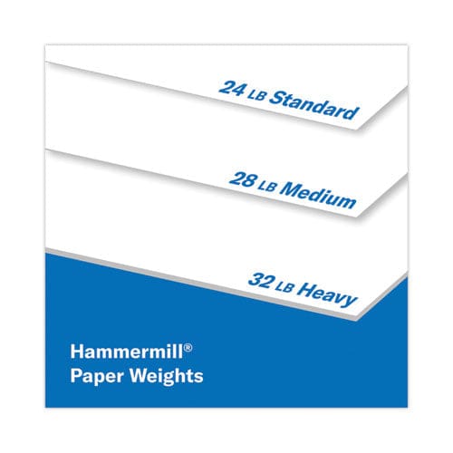 Hammermill Premium Multipurpose Print Paper 97 Bright 20 Lb Bond Weight 8.5 X 11 White 500 Sheets/ream 10 Reams/carton - School Supplies -