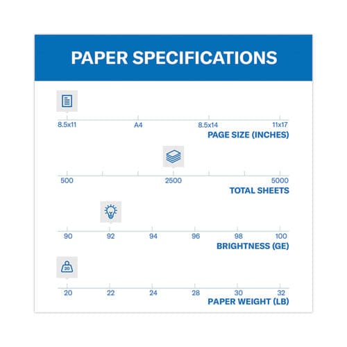 Hammermill Tidal Print Paper Express Pack 92 Bright 20 Lb Bond Weight 8.5 X 11 White 2,500 Sheets/carton - School Supplies - Hammermill®