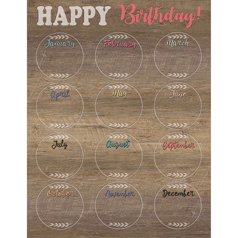 Happy Birthday Chart Home Sweet Classroom (Pack of 12) - Miscellaneous - Teacher Created Resources