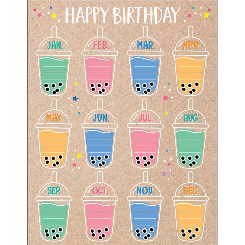 Happy Birthday Chart (Pack of 12) - Classroom Theme - Creative Teaching Press