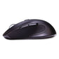 Innovera Hyper-fast Scrolling Mouse 2.4 Ghz Frequency/26 Ft Wireless Range Right Hand Use Black - Technology - Innovera®