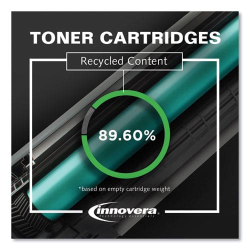 Innovera Remanufactured Black High-yield Toner Replacement For 11x (q6511x) 12,000 Page-yield - Technology - Innovera®