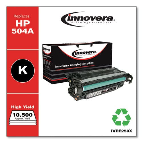 Innovera Remanufactured Black High-yield Toner Replacement For 504x (ce250x) 10,500 Page-yield - Technology - Innovera®