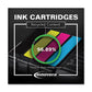 Innovera Remanufactured Black/tri-color Ink Replacement For 62 (n9h64fn) 200/165 Page-yield - Technology - Innovera®