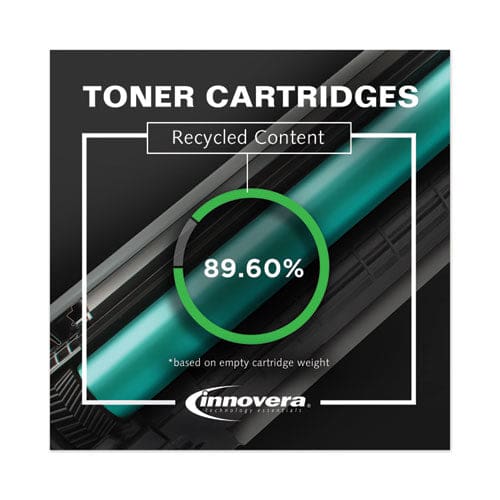 Innovera Remanufactured Cyan Toner Replacement For 106r02756 1,000 Page-yield - Technology - Innovera®