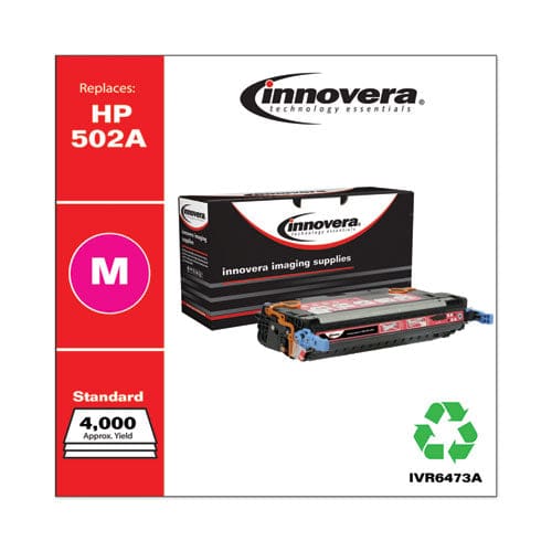 Innovera Remanufactured Magenta Toner Replacement For 502a (q6473a) 4,000 Page-yield - Technology - Innovera®