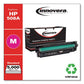 Innovera Remanufactured Magenta Toner Replacement For 508a (cf363a) 5,000 Page-yield - Technology - Innovera®