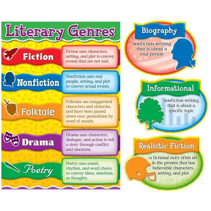 Literary Genres Bbs (Pack of 3) - Language Arts - Carson Dellosa Education