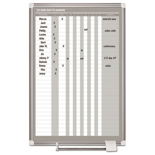 MasterVision In-out Magnetic Dry Erase Board 24 X 36 White Surface Silver Aluminum Frame - School Supplies - MasterVision®