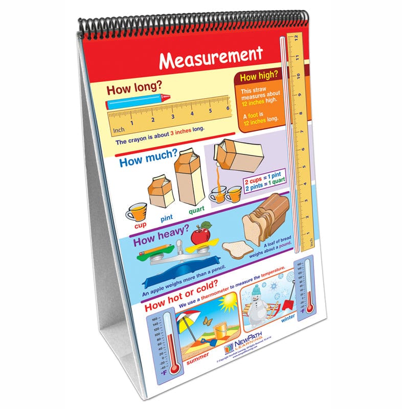 Math Flip Chart Set Gr 1 - Math - Newpath Learning