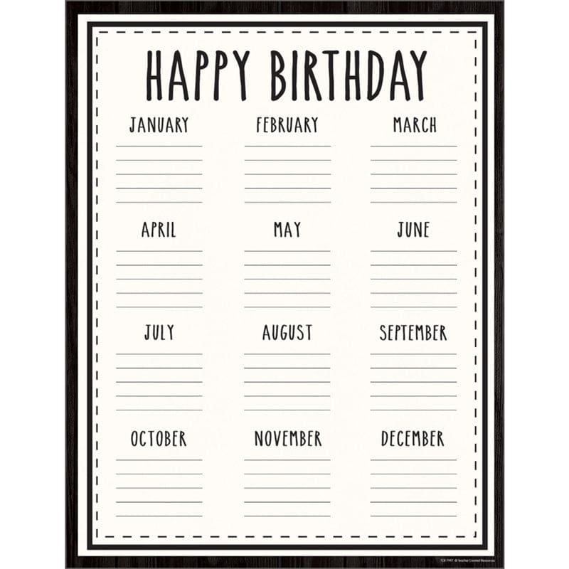 Modern Farmhouse Happy Birthday Chart (Pack of 12) - Classroom Theme - Teacher Created Resources