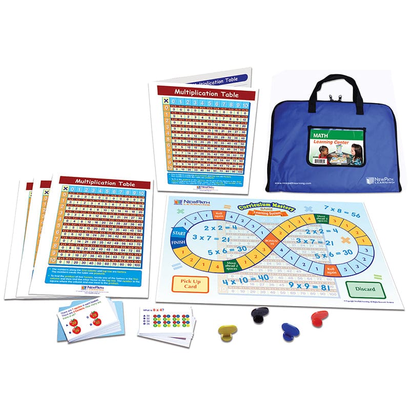 Multiplication Table Grades Learning Center - Learning Centers - Newpath Learning