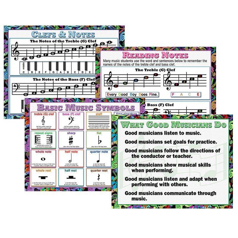 Music Teaching Poster Set (Pack of 6) - Miscellaneous - Teacher Created Resources