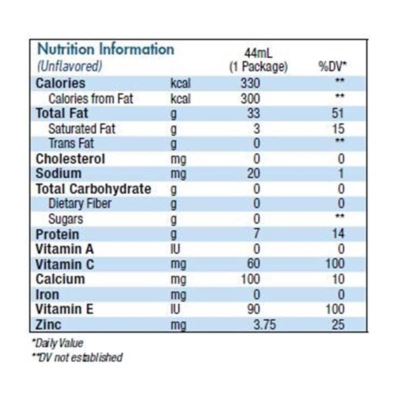 Nestle Benecalorie Unflavored 1.5 Oz Case of 24 - Nutrition >> Nutritional Supplements - Nestle