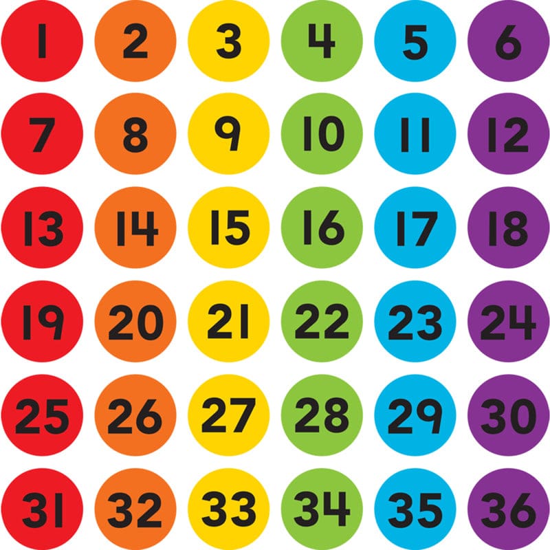 Numbers 1-36 Carpet Markers Spot On - Classroom Management - Teacher Created Resources