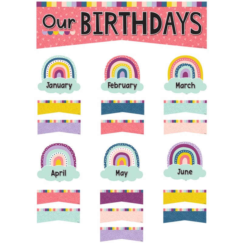 Oh Happy Day Our Bdays Mini Bb St (Pack of 6) - Miscellaneous - Teacher Created Resources