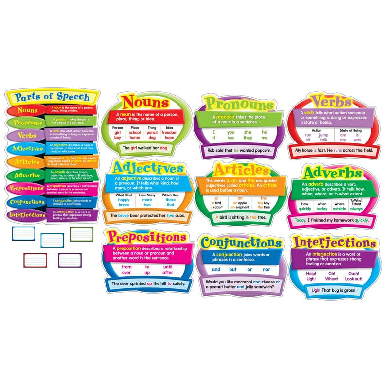 Parts Of Speech Bbs Gr 2-5 (Pack of 3) - Language Arts - Carson Dellosa Education