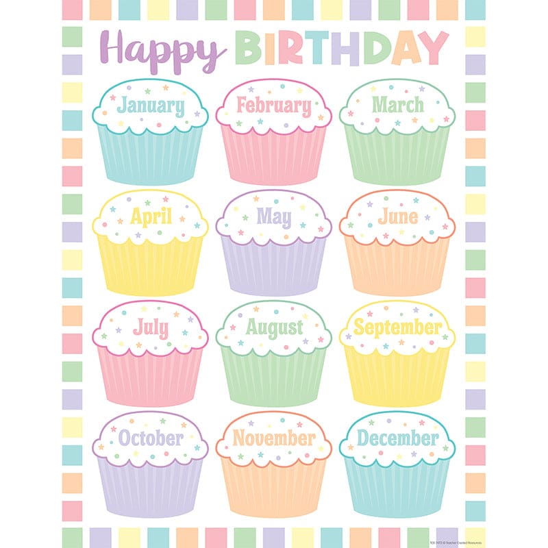 Pastel Pop Happy Birthday Chart (Pack of 12) - Classroom Theme - Teacher Created Resources