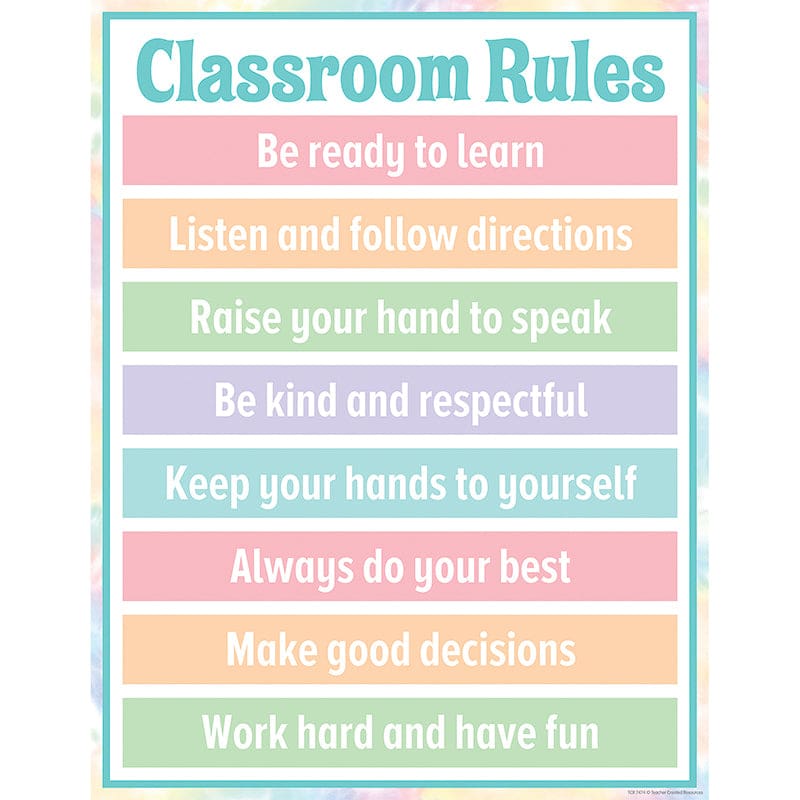 Patel Pop Classroom Rules Chart (Pack of 12) - Classroom Theme - Teacher Created Resources