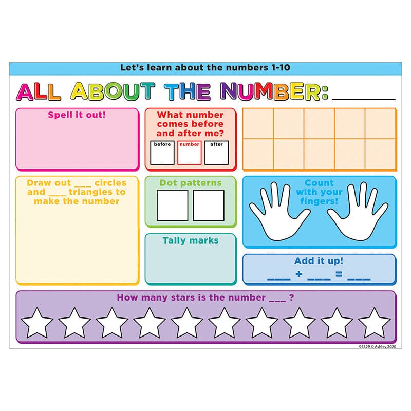 Postermat Pal Poly All About Number (Pack of 12) - Math - Ashley Productions