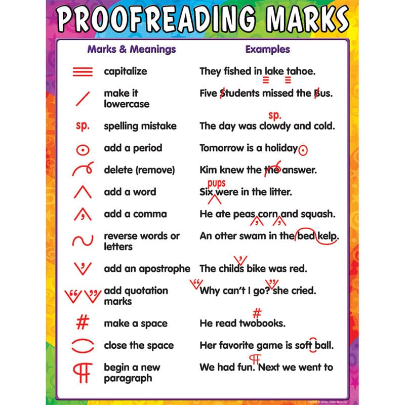 Proofreading Marks Chart (Pack of 12) - Language Arts - Teacher Created Resources