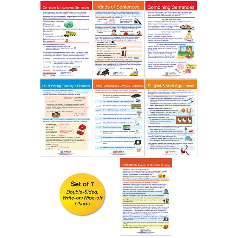 Sentences & Grammar Rules Bb Charts - Language Arts - Newpath Learning