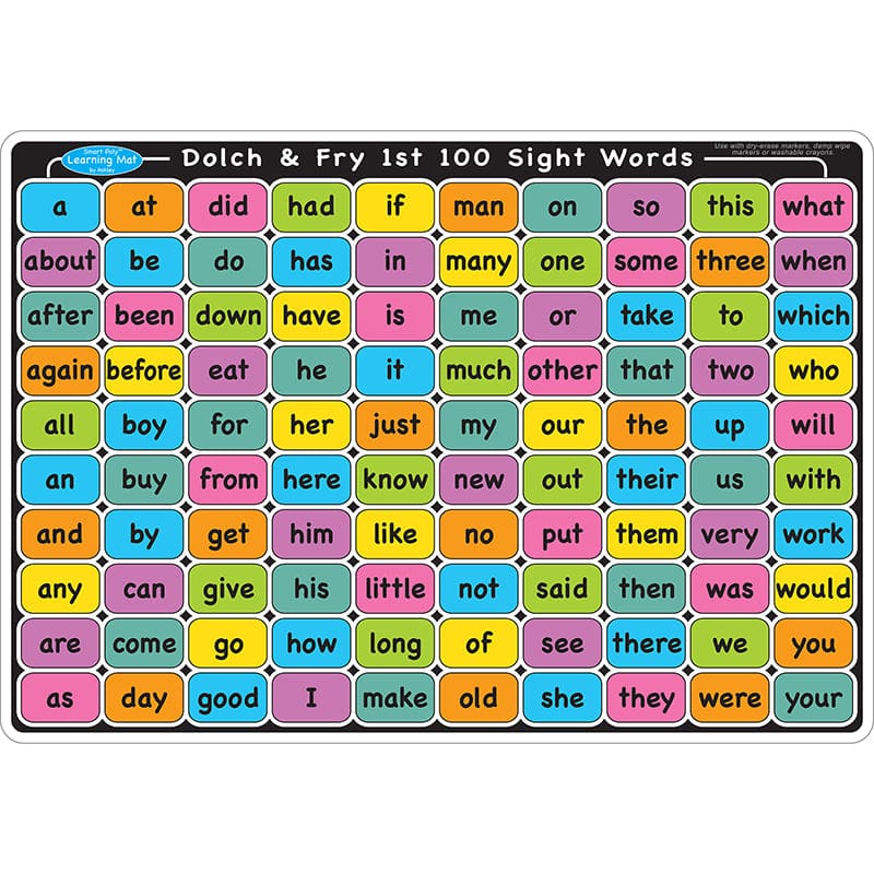 Sight Words English 1St 100 2Nd 100 Smart Poly Learning Mat 2 Sided (Pack of 10) - Sight Words - Ashley Productions