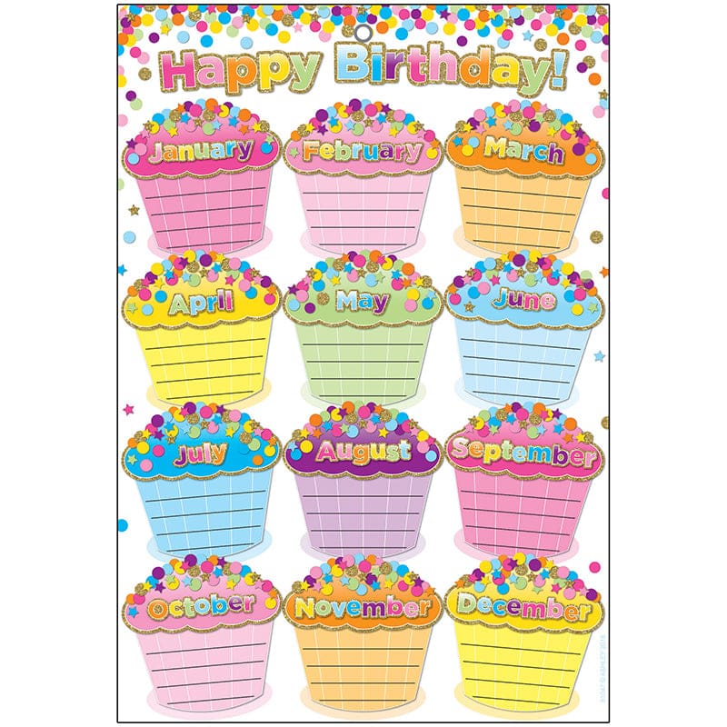 Smart Confetti Birthdays Chart Dry-Erase Surface (Pack of 12) - Miscellaneous - Ashley Productions