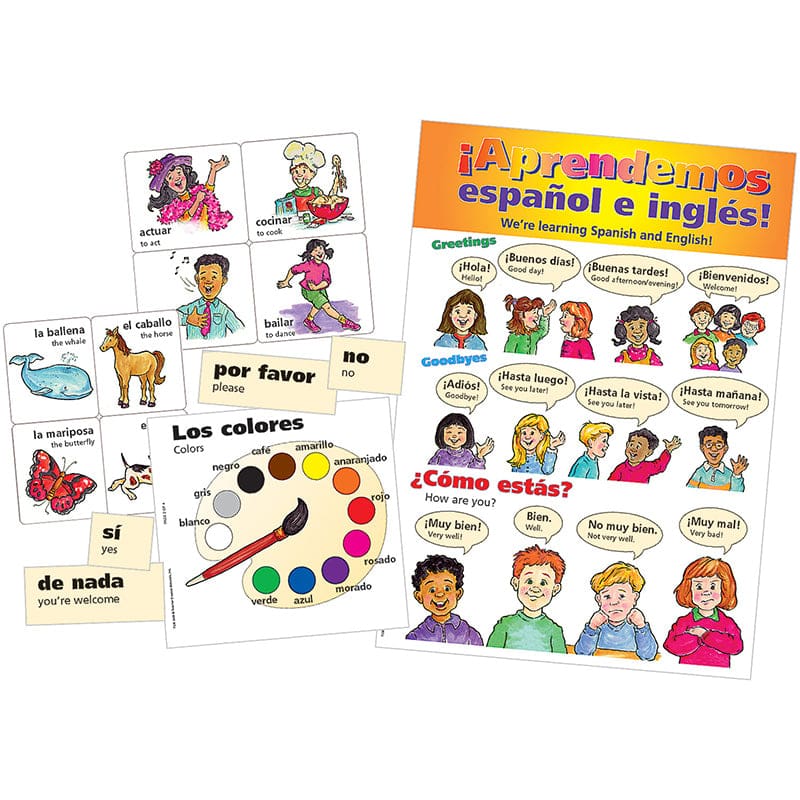 Spanish Bb Set (Pack of 3) - Bulletin Board Sets - Teacher Created Resources