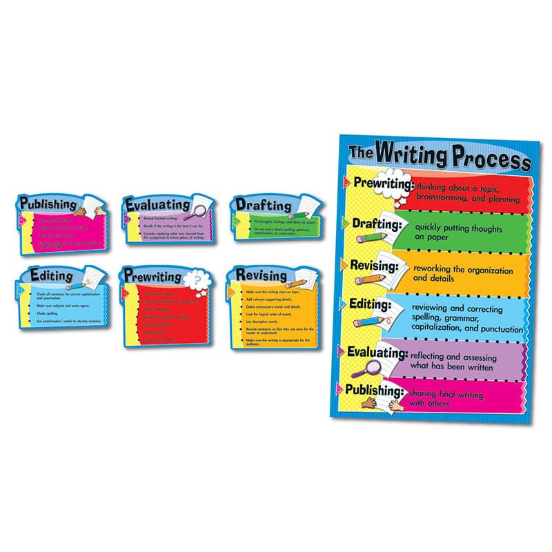 The Writing Process (Pack of 3) - Language Arts - Carson Dellosa Education